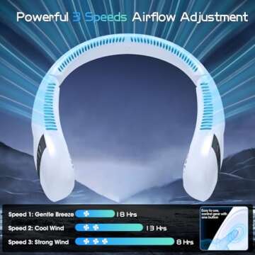 OLV Neck Fan - 5000mAh Rechargeable Battery Portable Fan 360° Bladeless Cooling 3 Speeds Powerful A...