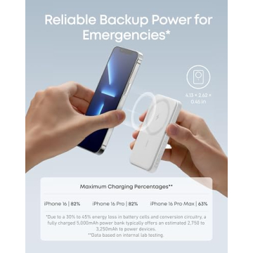 Anker 621 MagGo 5000mAh Magnetic Wireless Power Bank iPhone