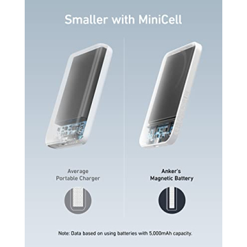 Anker 621 MagGo 5000mAh Magnetic Wireless Power Bank iPhone