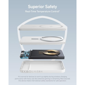 Anker 621 MagGo 5000mAh Magnetic Wireless Power Bank iPhone