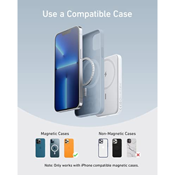 Anker 621 MagGo 5000mAh Magnetic Wireless Power Bank iPhone