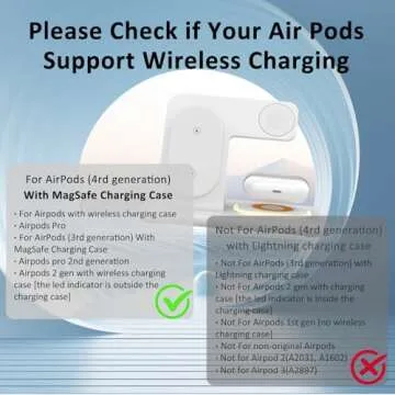 3 in 1 Foldable Charging Station for Apple Products,Fast Wireless Charger Travel Dock Adapter&Light for iPhone 16/15/14/13/12/11/X/XS,for iWatch 10/9/8/7/Ultra2/Ultra/SE,for AirPods 4/3/2/Pro/2(White)