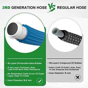 Expandable Garden Hose 100ft - New Patented Water Hose with 40 Layers of Innovative Nano Rubber - Real Leak-Proof Water Hose - 10-Function Spray Nozzle - Lightweight, Tough, Flexible (Blue)
