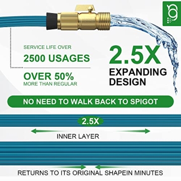 Expandable Garden Hose 100ft - New Patented Water Hose with 40 Layers of Innovative Nano Rubber - Real Leak-Proof Water Hose - 10-Function Spray Nozzle - Lightweight, Tough, Flexible (Blue)