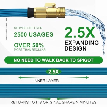 Expandable Garden Hose 100ft - New Patented Water Hose with 40 Layers of Innovative Nano Rubber - Real Leak-Proof Water Hose - 10-Function Spray Nozzle - Lightweight, Tough, Flexible (Blue)