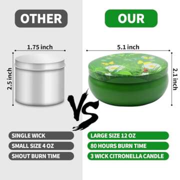 Citronella Candles Set - 3 Wick Mosquito Repellent Candles
