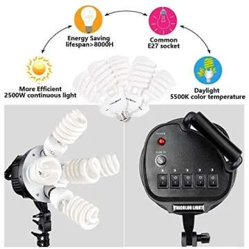 FOSITAN 3X Softbox Photography Lighting Kit