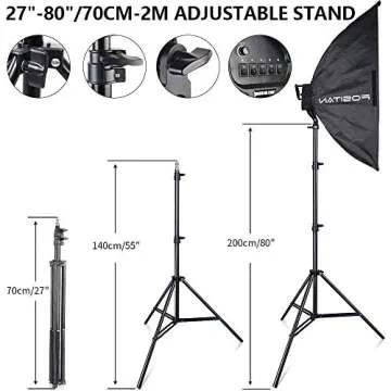 FOSITAN 3X Softbox Photography Lighting Kit