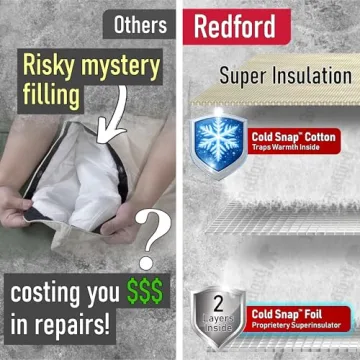 Backflow Insulation Cover for All-Weather Protection