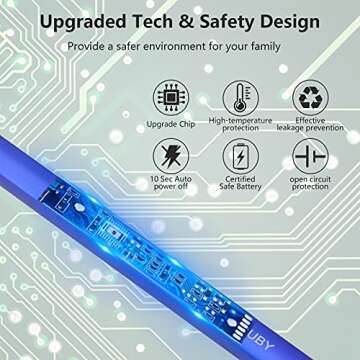 MEIRUBY Rechargeable Eco-Friendly Electric Lighter