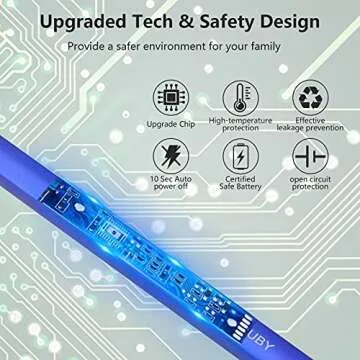 MEIRUBY Rechargeable Eco-Friendly Electric Lighter