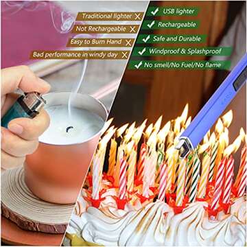 MEIRUBY Rechargeable Eco-Friendly Electric Lighter