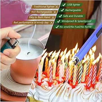 MEIRUBY Rechargeable Eco-Friendly Electric Lighter