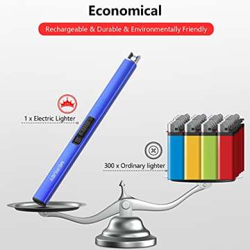 MEIRUBY Rechargeable Eco-Friendly Electric Lighter