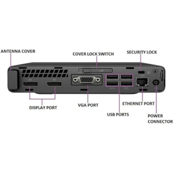 HP ProDesk 600 G3 Mini PC - Compact Powerhouse for Work