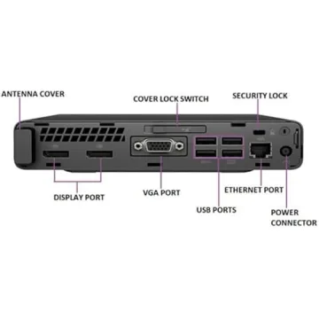 HP ProDesk 600 G3 Mini PC - Compact Powerhouse for Work