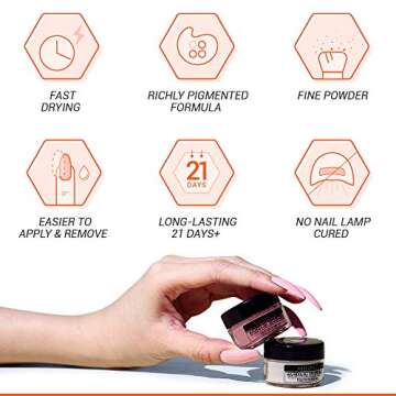 Modelones Acrylic Powder and Liquid Kit White/Clear/Pink Acrylic Nail Kit with Professional Acrylic Nail Brush & Liquid Monomer No Need Nail Lamp, Long-Wear, MMA Free Liquid