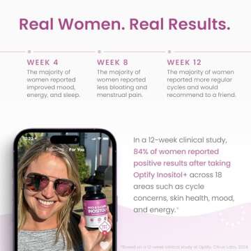 Premium Inositol Supplement - Myo-Inositol and D-Chiro Inositol Powder Plus Folate and Vitamin D - Ideal 40:1 Ratio - Hormone Balance & Healthy Ovarian Support for Women - Vitamin B8-30 Day Supply