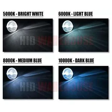 HID-Warehouse Xenon Bulbs - 9006 5000K Bright White