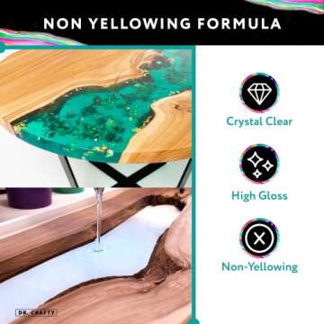 DR CRAFTY Clear Epoxy Resin Kit for Art and Crafts