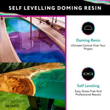 DR CRAFTY Clear Epoxy Resin Kit for Art and Crafts