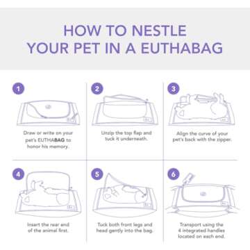 EUTHABAG® - The Original Dignified Body Bag. for Small Animals Like Rabbits, Cats and Small Breed Dogs. Pet Body Bag for Burial and Cremation. Eco Friendly. Customizable with Your own Words.