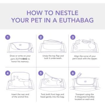 EUTHABAG® - The Original Dignified Body Bag. for Small Animals Like Rabbits, Cats and Small Breed Dogs. Pet Body Bag for Burial and Cremation. Eco Friendly. Customizable with Your own Words.
