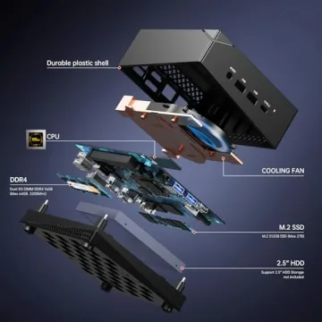 Mini Gaming PC with AMD Ryzen 7, 16GB RAM