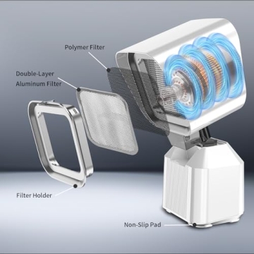 Portable Kitchen Hood with Adjustable Height & Filters