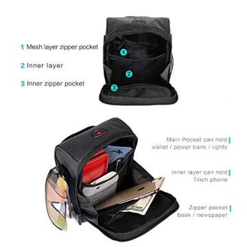 Rhinowalk Bike Handlebar Bag Bicycle Front Bag E-Scooter Basket Bag for Cycling Commuting With Shoulder Strap Rain Cover