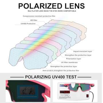 SPOTZRLXT Polarized Sports Sunglasses for All Activities