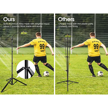 Buy Elitehood 6.7 Feet Tall Phone Tripod with Remote