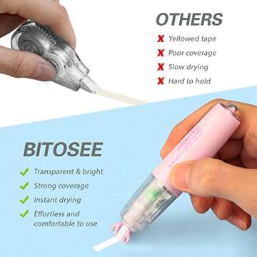 BITOSEE Refillable Retractable Quick Dry White Out Correction Tape,Mini Small Japan Aesthetic Cute White Out, with Easy to Use Kawaii Pen Shaped Applicator,for Home Office Supplies.