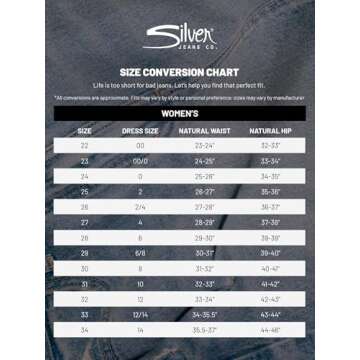 Silver Jeans Co. Women's Low Rise Slim Bootcut Jeans