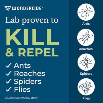 Wondercide - Indoor Pest Control Spray for Home and Kitchen - Ant, Roach, Spider, Fly, Flea, Bug Kil...