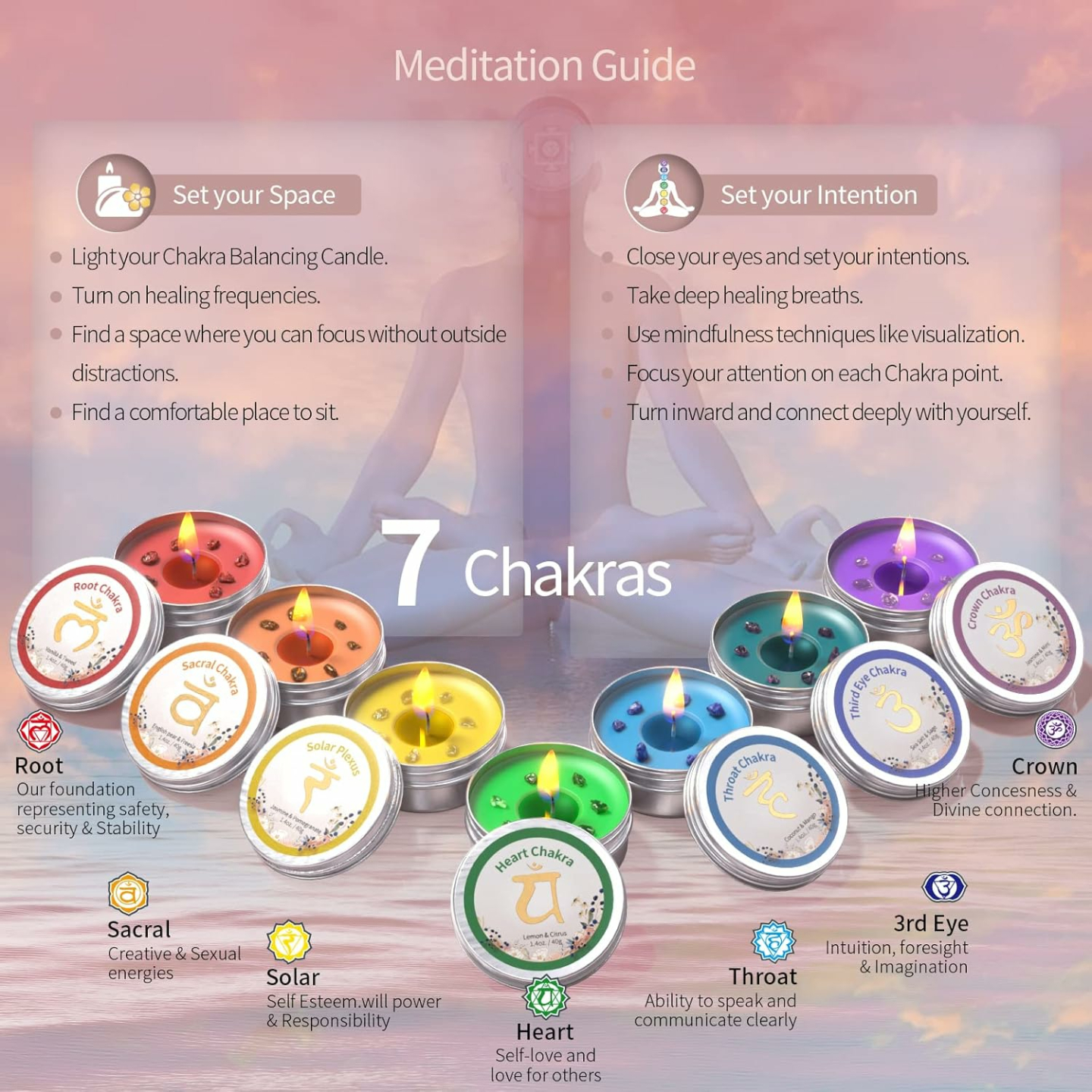 Chakra Candles Set of 7 for Healing & Relaxation