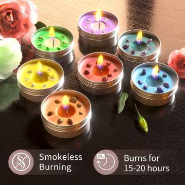 Chakra Candles Set of 7 for Healing & Relaxation