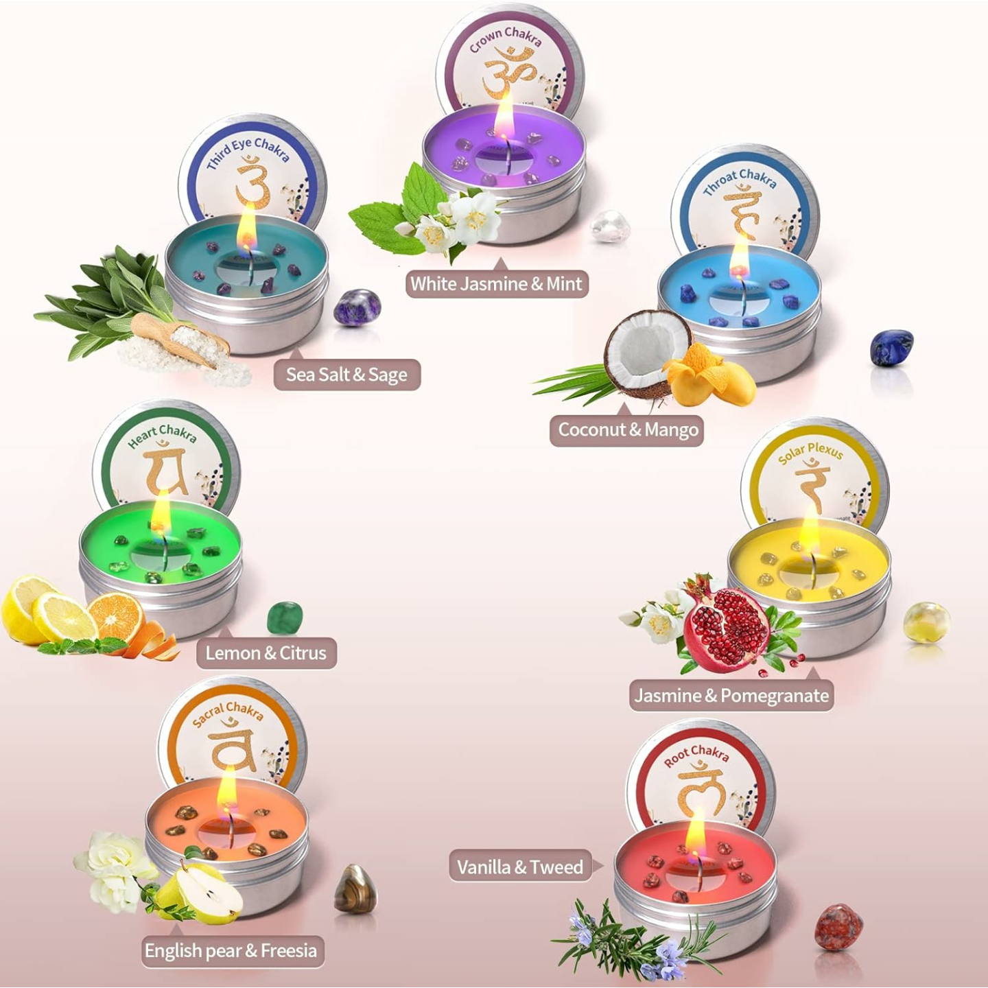 Chakra Candles Set of 7 for Healing & Relaxation