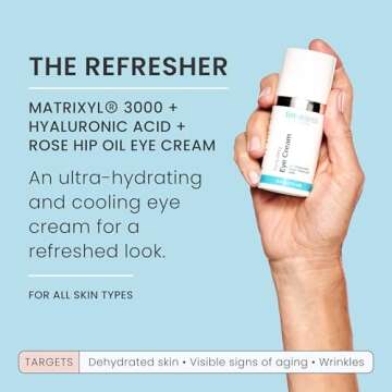 Timeless Skin Care Hydrating Eye Cream - 0.5 Fl Oz, Pack of 2 - Reduce Puffiness & Fine Lines - Incl...