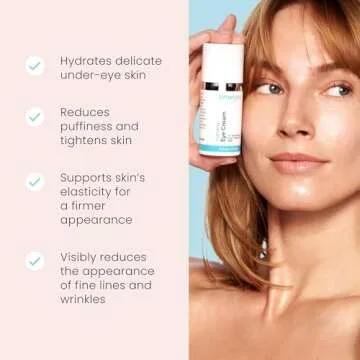 Timeless Skin Care Hydrating Eye Cream - 0.5 Fl Oz, Pack of 2 - Reduce Puffiness & Fine Lines - Includes Hyaluronic Acid for Hydration + Matrixyl 3000 to Fight Wrinkles - For All Skin Types