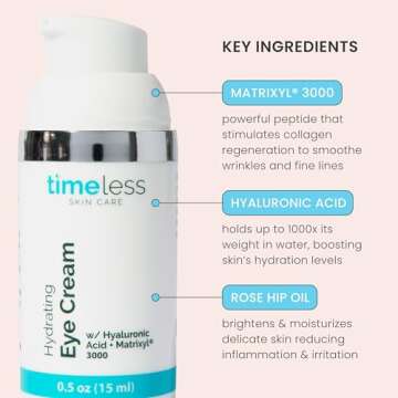 Timeless Skin Care Hydrating Eye Cream - 0.5 Fl Oz, Pack of 2 - Reduce Puffiness & Fine Lines - Includes Hyaluronic Acid for Hydration + Matrixyl 3000 to Fight Wrinkles - For All Skin Types
