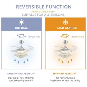 Moooni Dimmable Fandelier Crystal Ceiling Fan with Lights