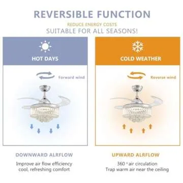 Moooni Dimmable Fandelier Crystal Ceiling Fan with Lights