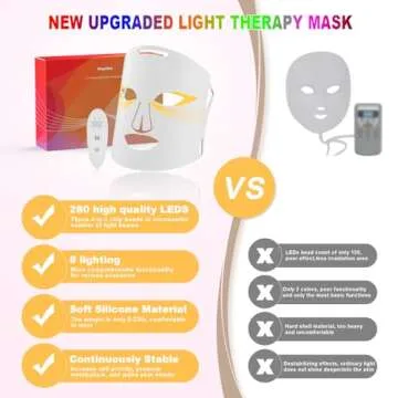 Hopihe Red Light Therapy Mask for Radiant Skin