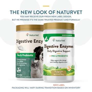 NaturVet – Digestive Enzymes - Plus Probiotics & Prebiotics – Helps Support Diet Change & A Heal...