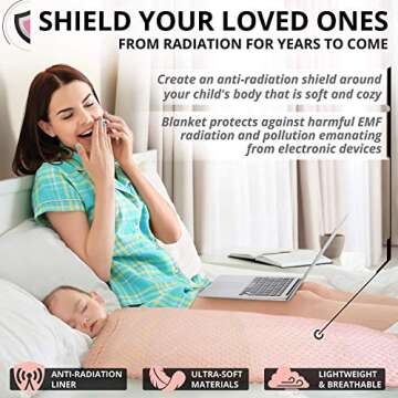 Mission Darkness TitanRF Radiation Shielding Baby Blanket (Pink) - 30" x 40" (76cm x 101cm) Ultra-Soft Minky Dot Design with EMF Radiation Protection