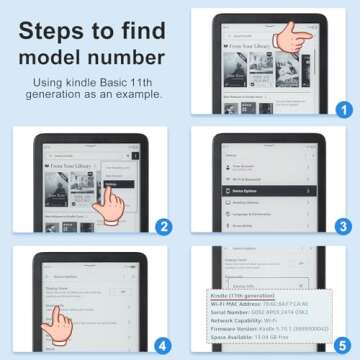 CoBak Clear Case Exclusively for 6 Inch Kindle 2024 and 2022 Releases (11th Generation) - Ultra Slim...