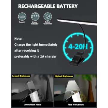 30 Led Music Stand Light, Eye-Caring Clip-On Rechargeable Piano Lamp, 360° Gooseneck Adjustable Pia...