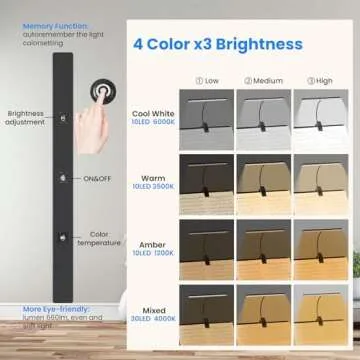 30 Led Music Stand Light, Eye-Caring Clip-On Rechargeable Piano Lamp, 360° Gooseneck Adjustable Piano Lights,4 Color& 3 Brightness, Wide Illumination Area, Perfect for Musician, Piano,Keyboard,Desk