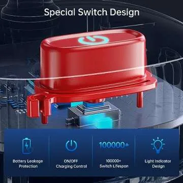 Syncwire USB C Car Charger with [Battery Leakage Prevention] 66W Super Fast Car Adapter with PD & QC 3.0 Built in 6FT Type C Coiled Cable for iPhone 16/15 Series, Samsung Galaxy/Google Pixel/iPad Pro